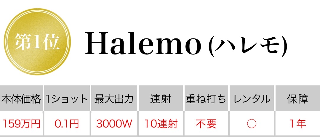 業務用脱毛機 ハレモ HALEMO